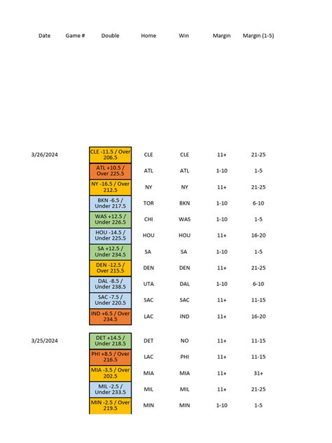 pickwise nba|Iba pa.